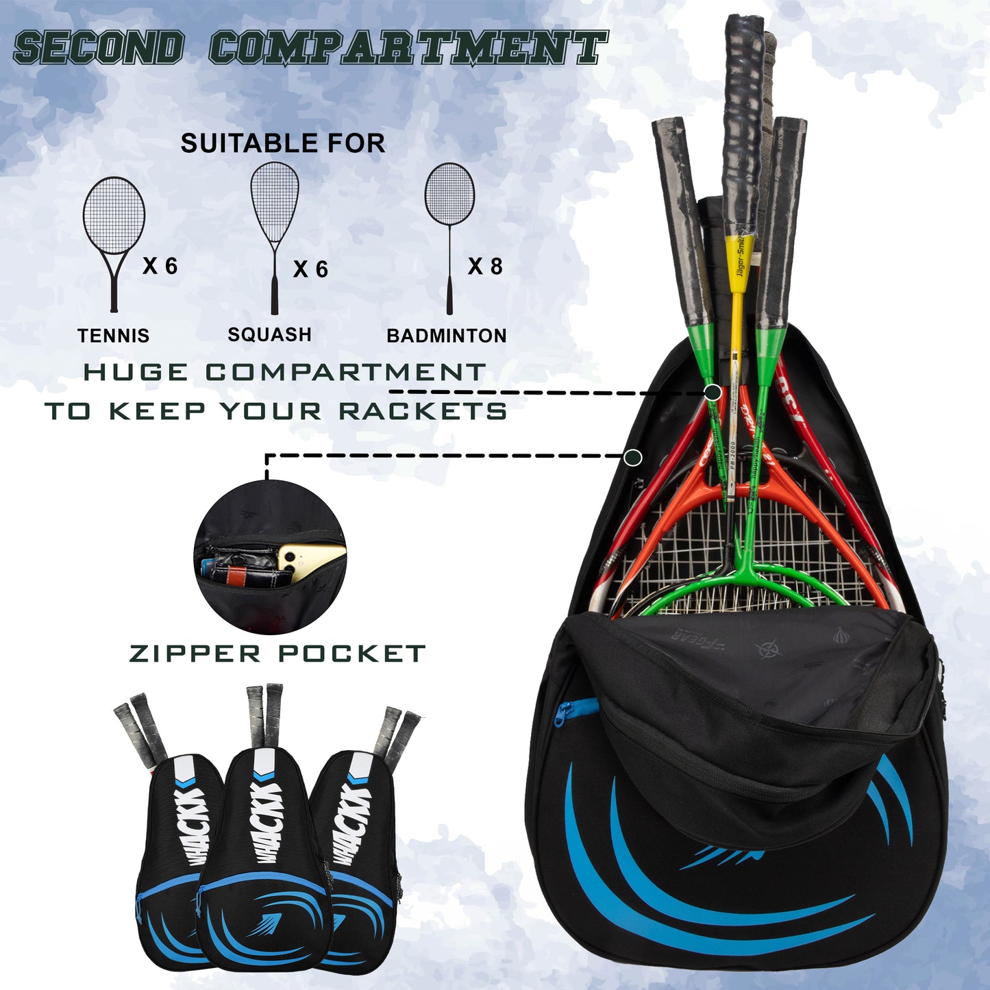 Ace Navy Black 28L Unisex Lightweight Stylish Tennis Badminton Squash Equipment Kit Bag | Shuttle Bag |Shoe Pocket| Backpack Style | Spacious Storage Compartment| Rackets Tennis-6 Badminton-8
