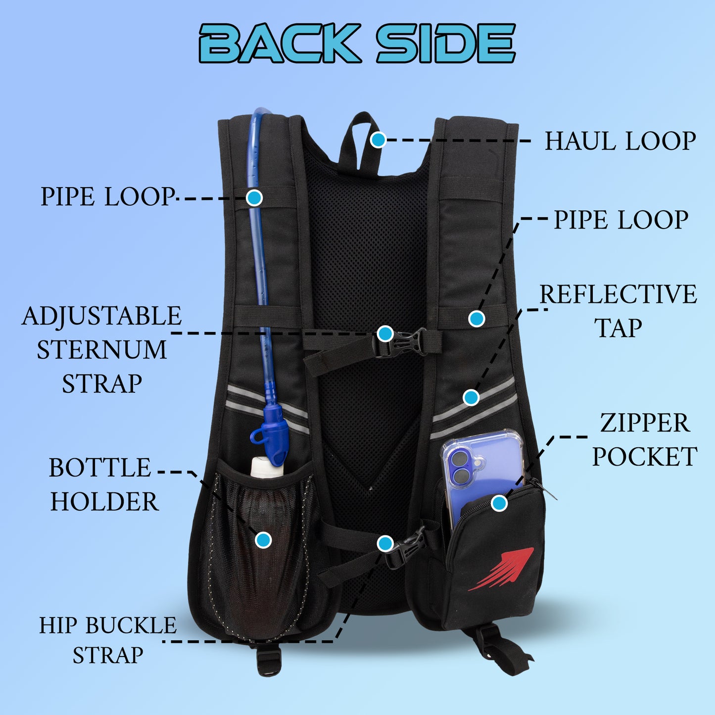 Aero Blue 5L Cycling Running Bag | Unisex Camping & Hiking | 2L Hydration Pouch Compartment Connecting Water ducts Pockets | Exercise & Fitness|