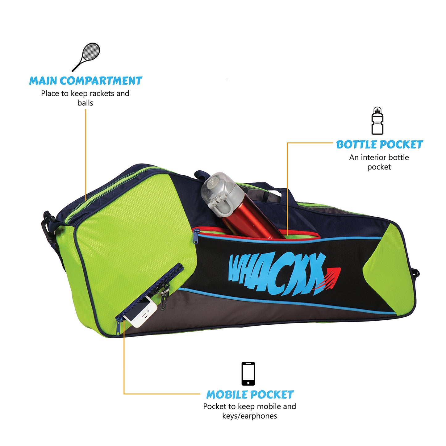 Break Point Navy blue F. Green Unisex Lightwieght Stylish Tennis Badminton Squash Shuttle Equipment Kit Bag Cover | Water Bottle & Mobile Pocket |Rackets Tennis-4 Squash-4 Badminton-8