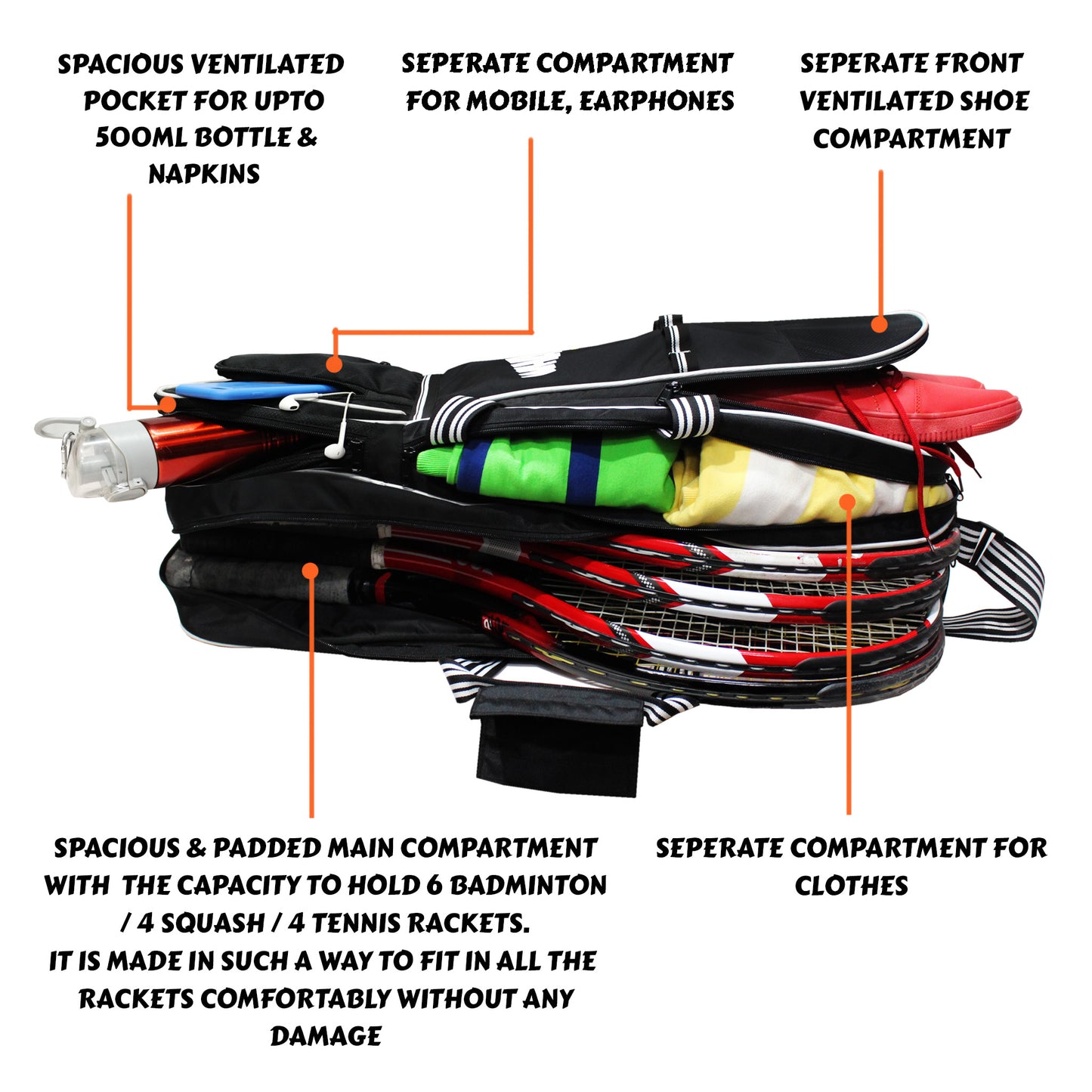 Smash 37L Black | Unisex Lightwieght Tennis Badminton Squash Equipment Cover Kit Bag Shoe Pocket | Air Ventilated Pocket for Wet Clothes | 4T 6B Racket | Backpack & Duffel