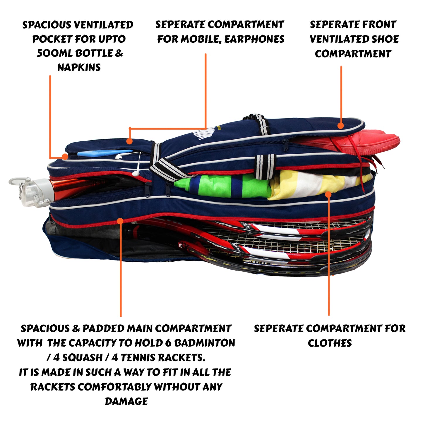 Smash 37L Navy| Unisex Lightweight Tennis Badminton Squash Equipment Cover Kit Bag Shoe Pocket | Air Ventilated Pocket for Wet Clothes | 4T 6B Racket | Backpack & Duffel