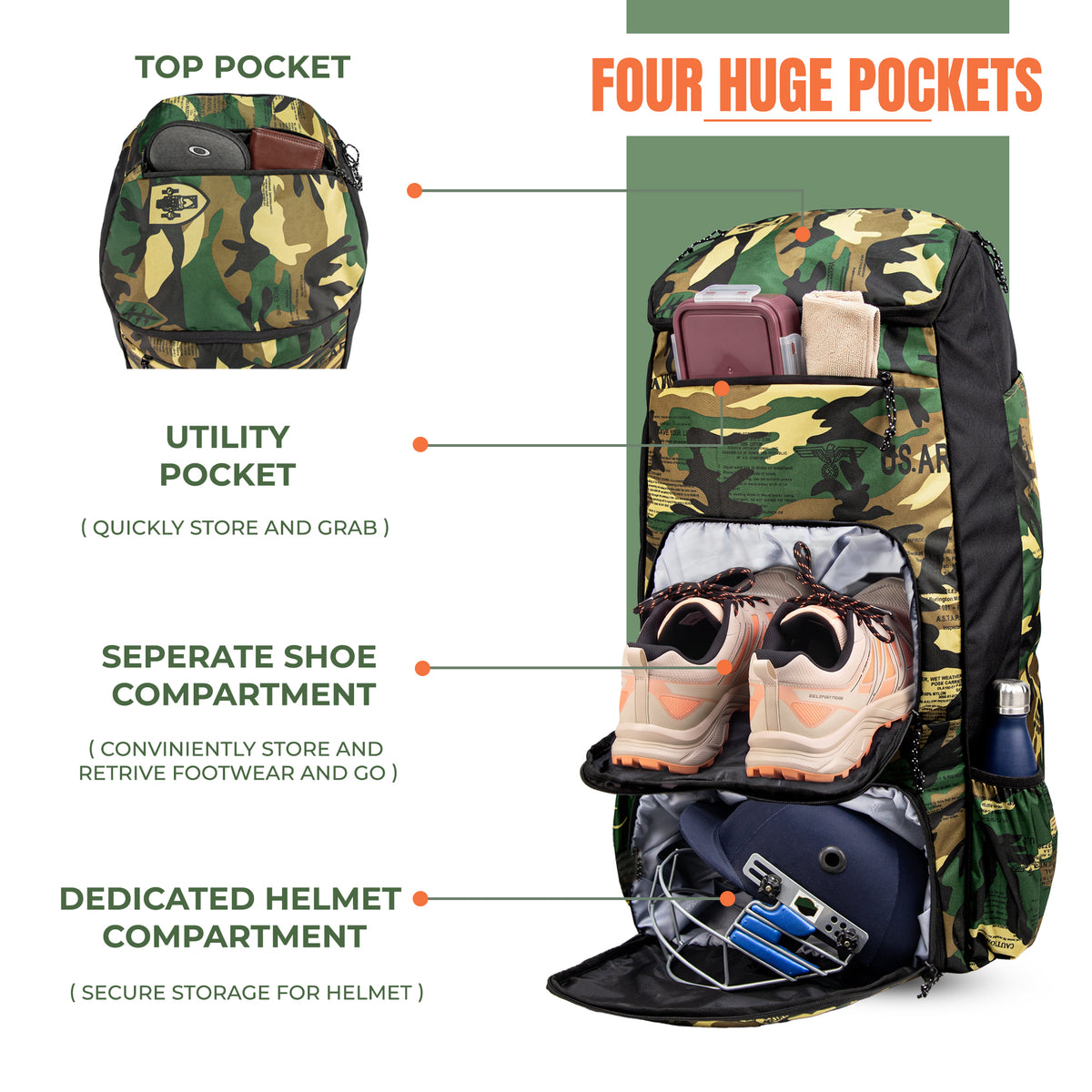 WHACKK Pollock Adult Cricket Kit Bag Black Camouflage | Full Size Bag with Padded Double Bat Sleeve, Shoe & Helmet Pocket | Spacious Cricket Bag for Men & Club Players