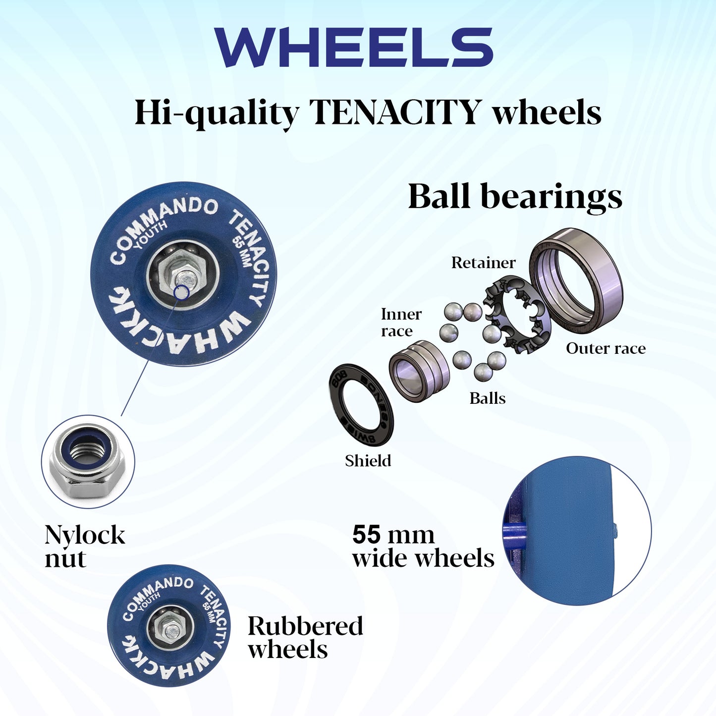 WHACKK Tenacity Commando Blue Senior Adjustable Quad Roller Skates Combo (Skates + Helmet + Knee Guards + Elbow Guards + Carry Bag)| 55 mm Rubber Wheel|21 to 27 cm| Ball Bearing| Secure Buckles & Lace system