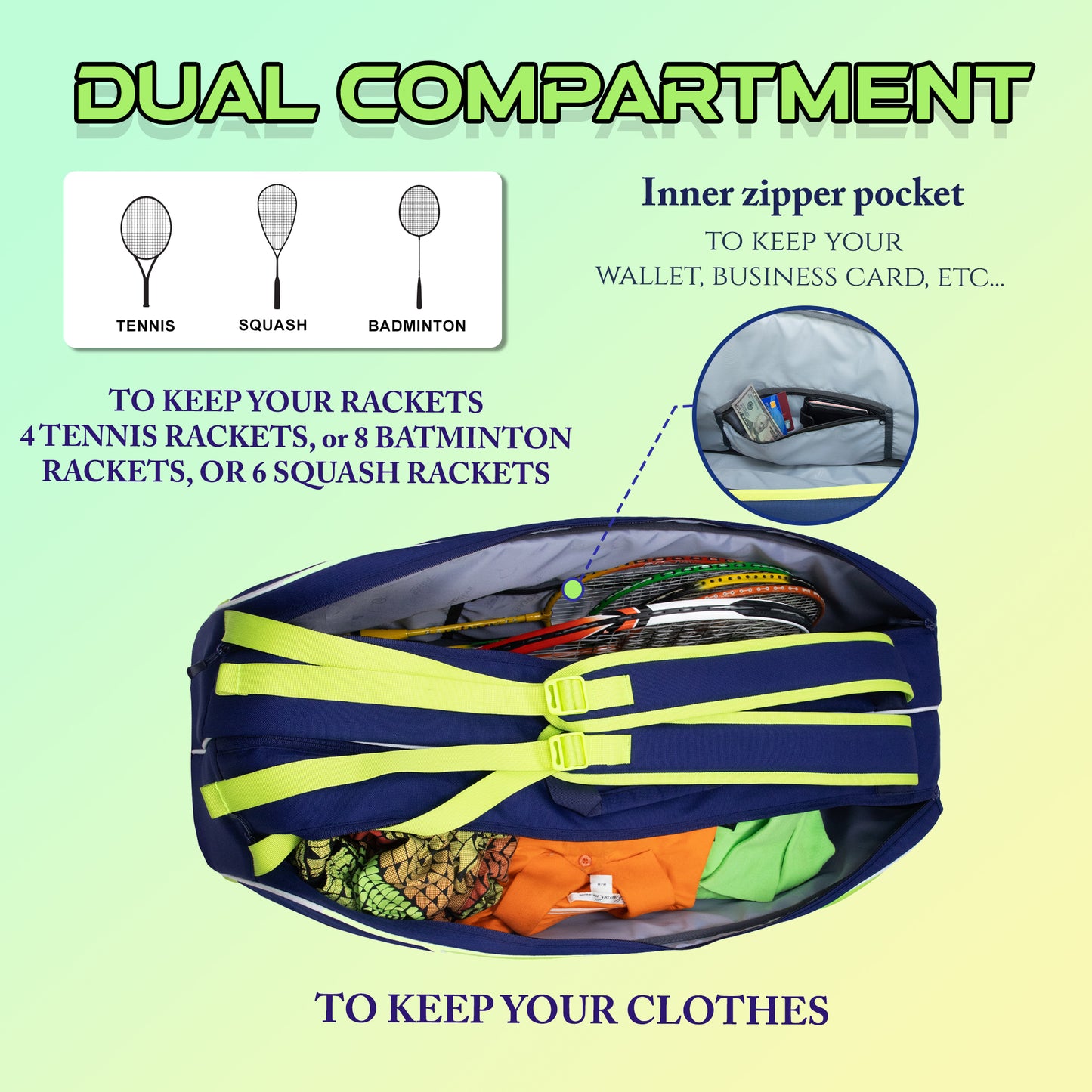 Connor Navy Blue Green Printed 52L Tennis Badminton Squash Equipment Cover Kit Bag 3 Big Compartments 4T 8B Racket | Backpack & Duffel