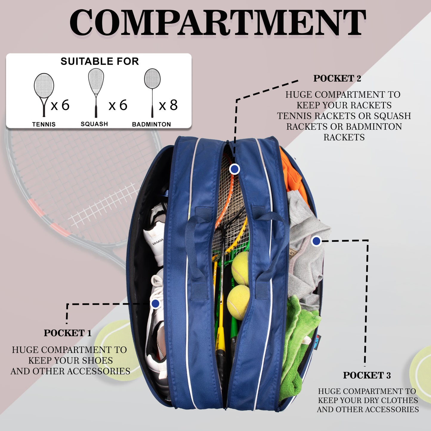 Team Navy Green Printed 45L Tennis Badminton Squash Equipment Cover Kit Bag 3 Big Compartments 4T 6B Racket | Backpack & Duffel