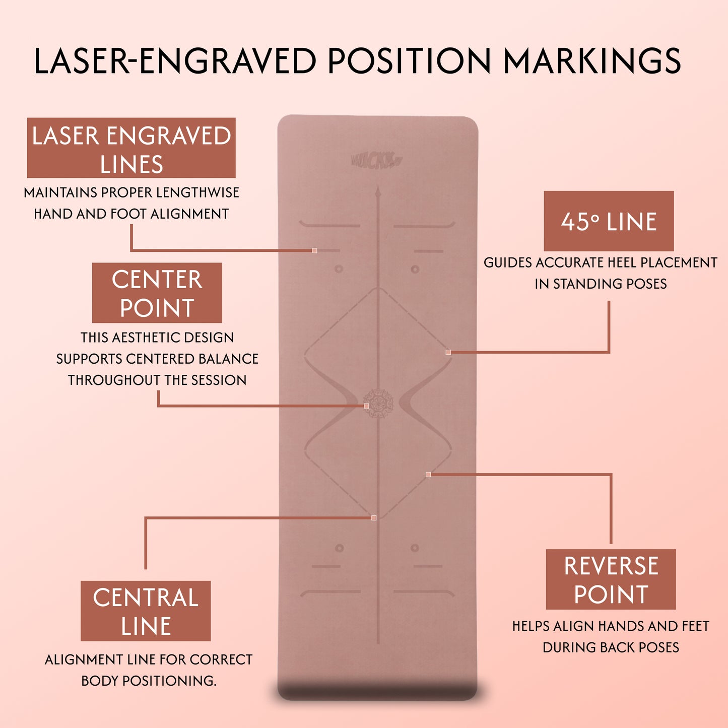 Alignment Yoga Mat in Coral Pink 8mm