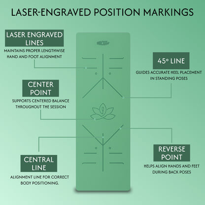 Alignment Yoga Mat in Green–Black 6mm