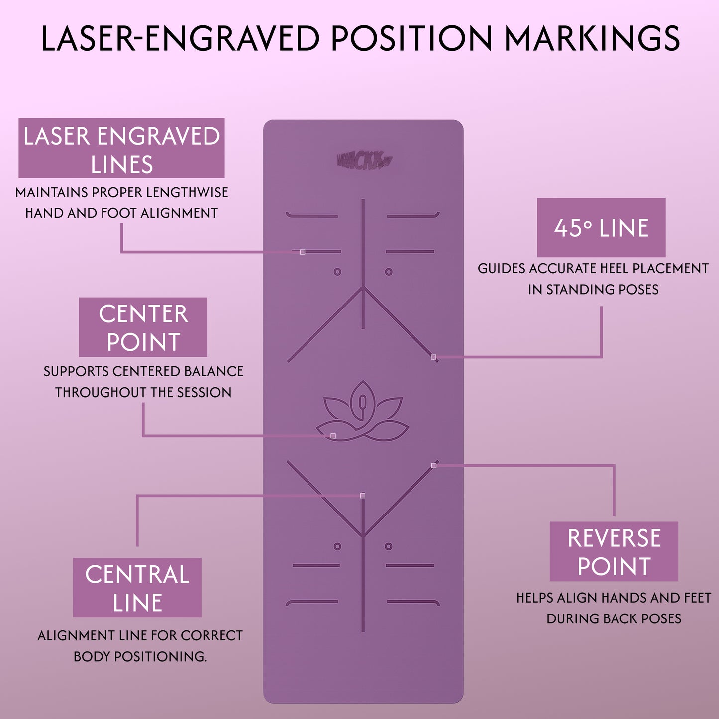 Alignment Yoga Mat Pink Purple 6mm