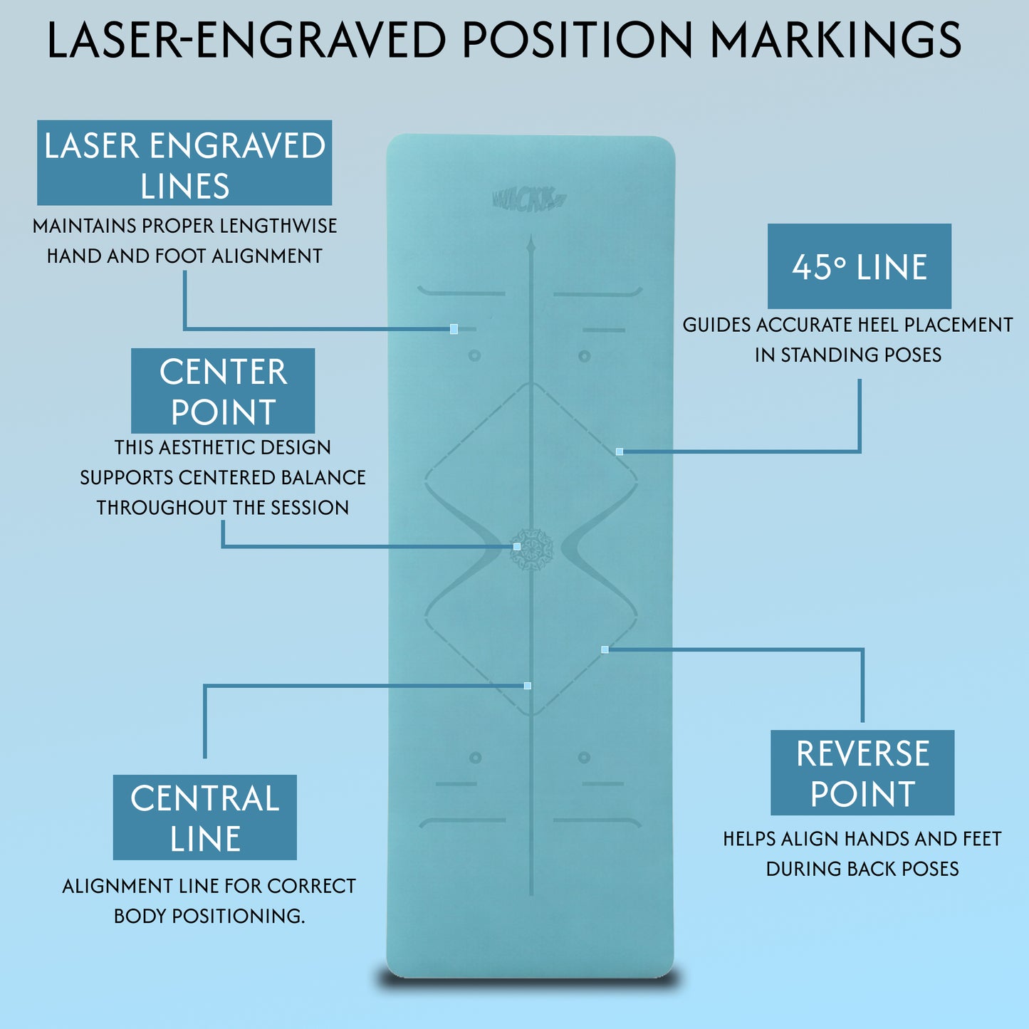 Alignment Yoga Mat in Fog Blue 8mm