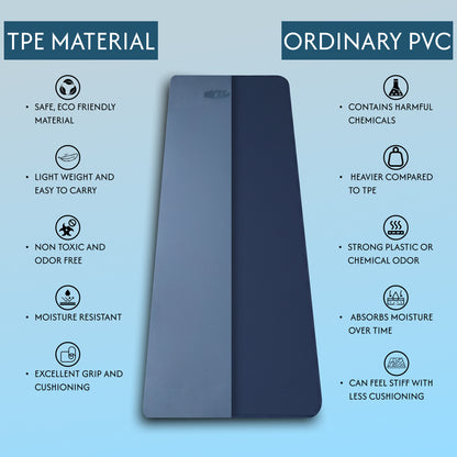 Alignment Yoga Mat in Navy Blue 6mm