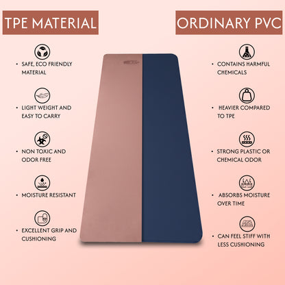 Alignment Yoga Mat in Coral Pink 4mm