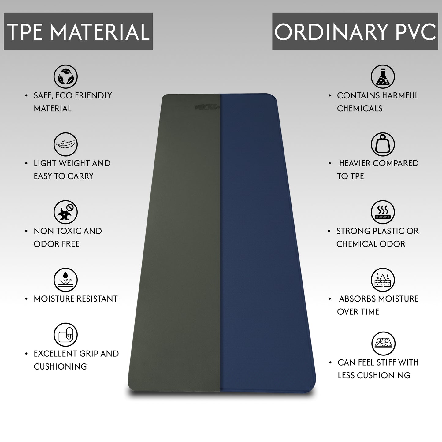 Alignment Yoga Mat in Gray 6mm