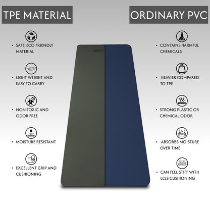 Alignment Yoga Mat in Gray 6mm