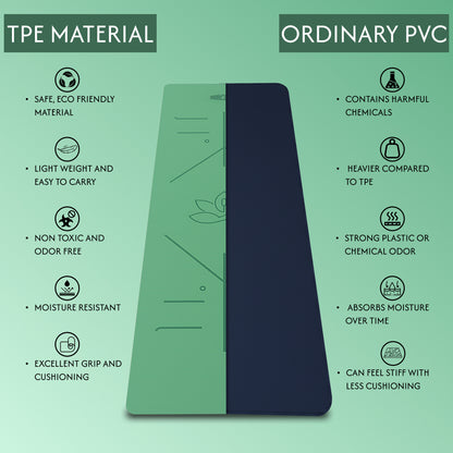 Alignment Yoga Mat in Green–Black 6mm