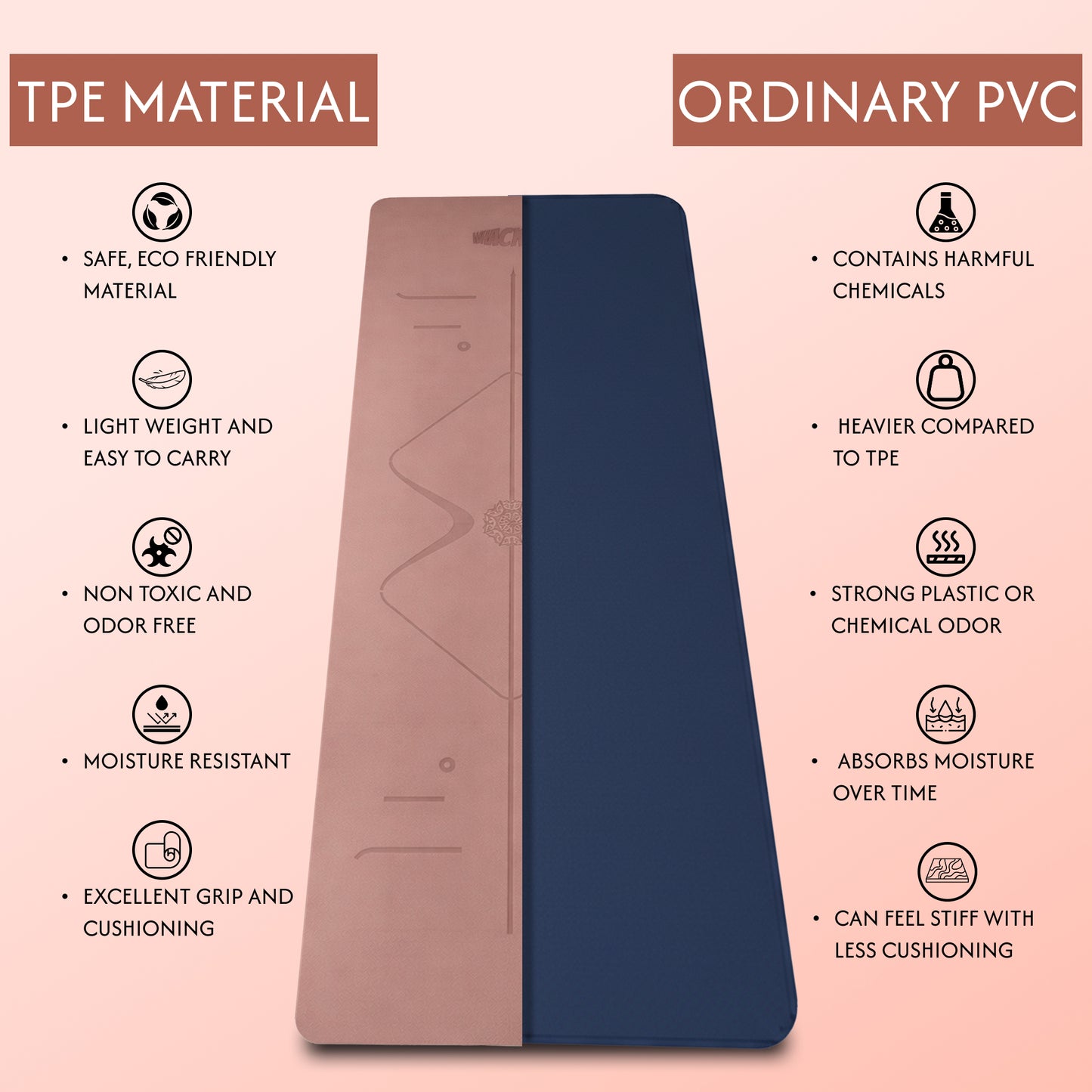 Alignment Yoga Mat in Coral Pink 8mm